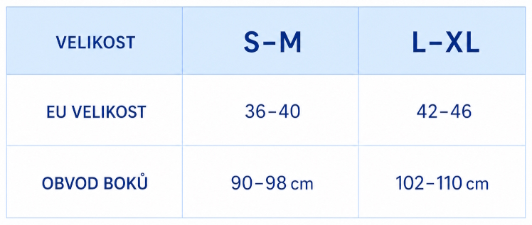 brazilky a tanga chart_web